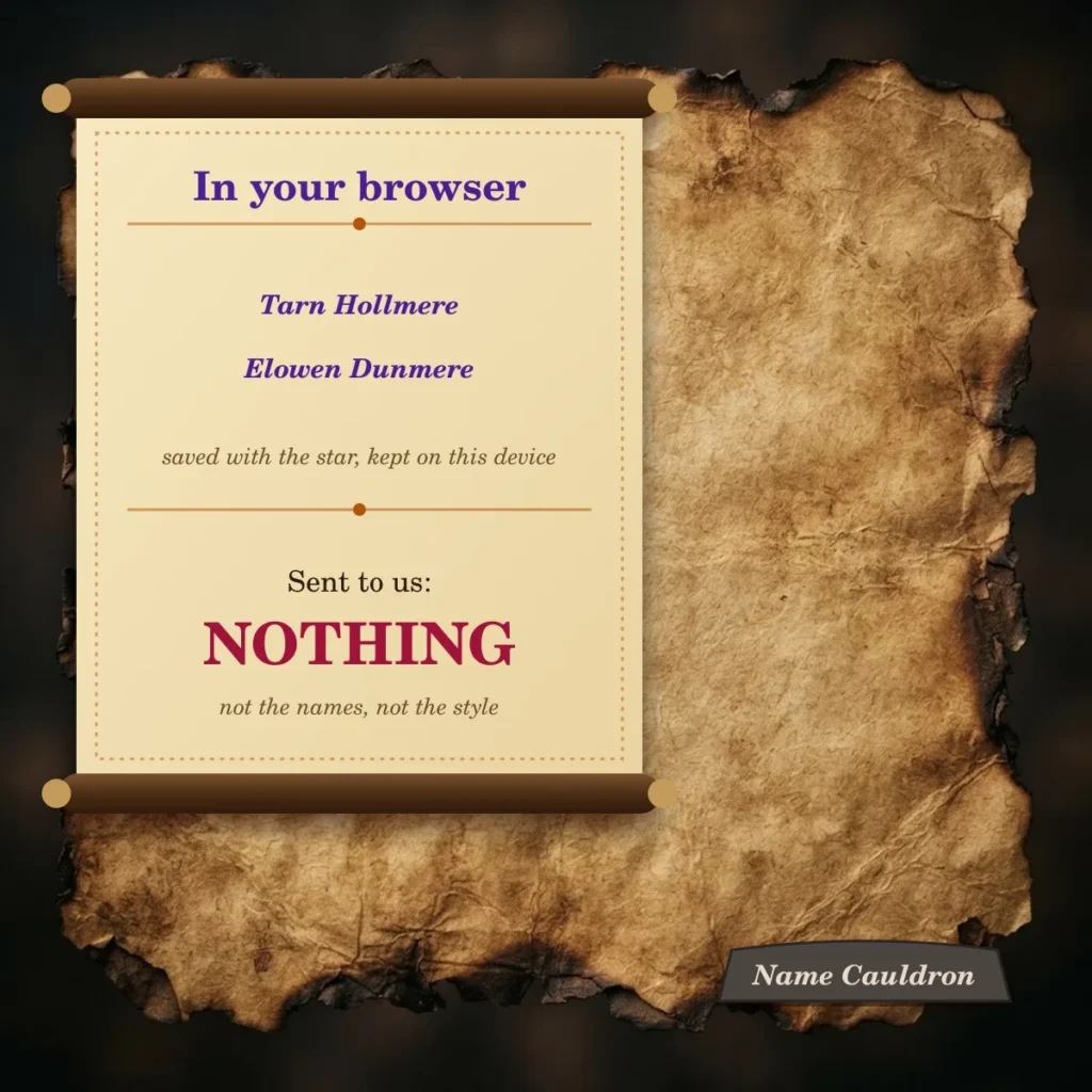 Saved names are kept in your own browser and nothing about them is sent to the server