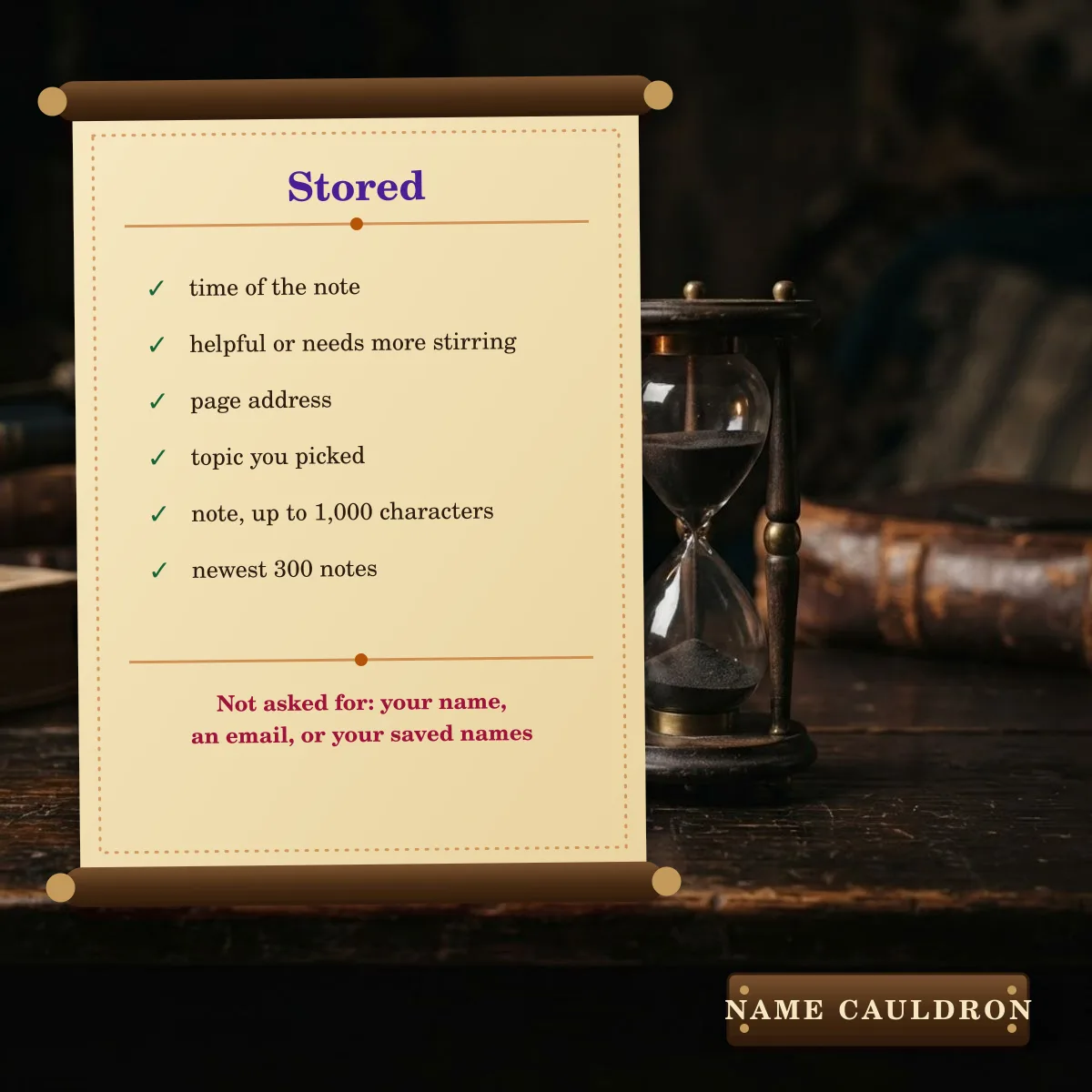 What the Name Cauldron feedback form stores and that it asks for no name, email or saved names